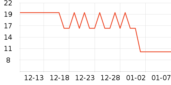 ����Ʒ�����������ʷ�۸�