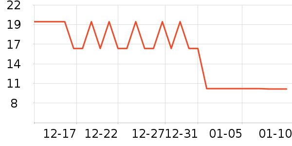 ����Ʒ�����������ʷ�۸�