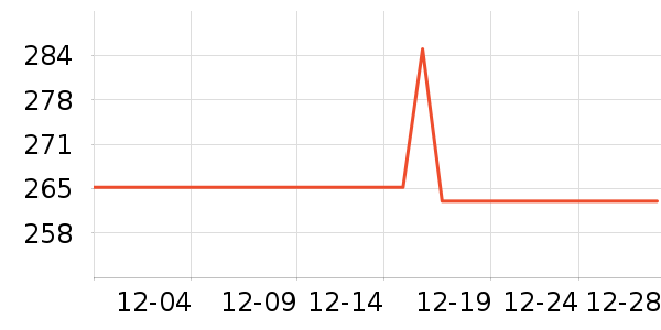 HOEA����������ʷ�۸�