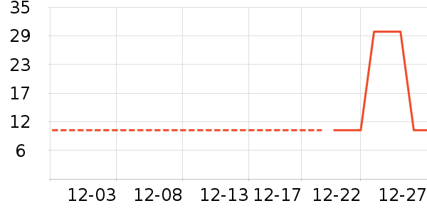 ��ɫ�ֻ���������ʷ�۸�