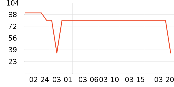 GLM������ʷ�۸�