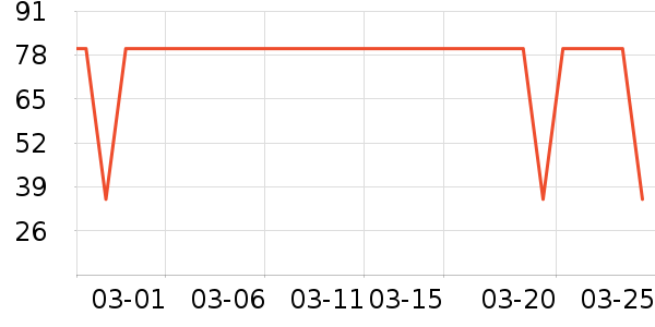 GLM������ʷ�۸�