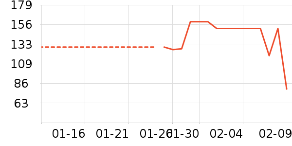 ��¡���/������ʷ�۸�