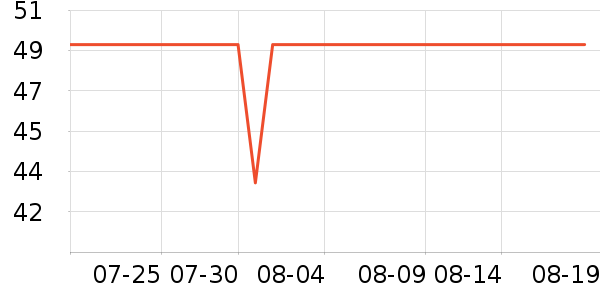 Ī����������ʷ�۸�