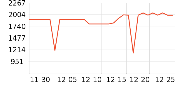 С�ױ�����ʷ�۸�