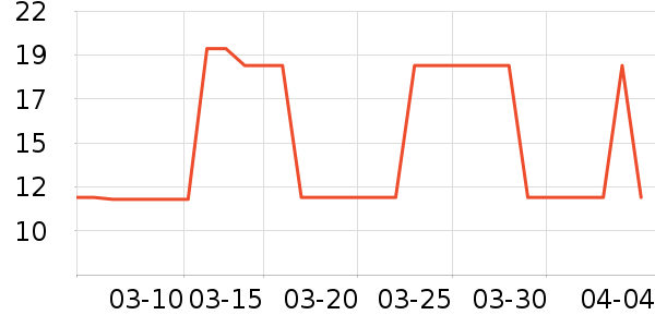 ���һ���Բ;���ʷ�۸�