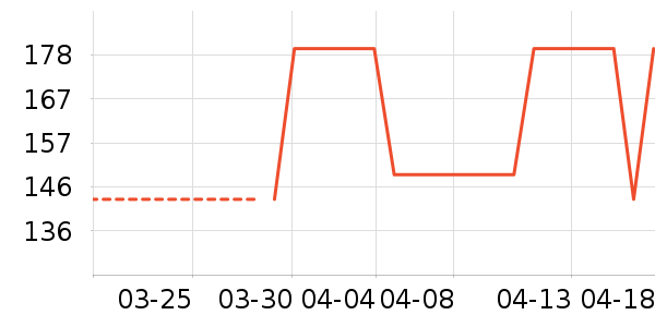 ɭ��ȹ����ʷ�۸�