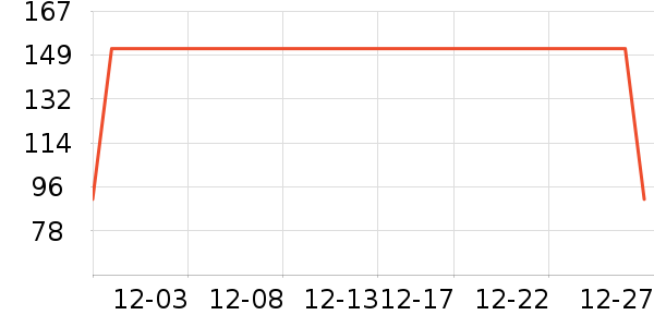 �������������ʷ�۸�