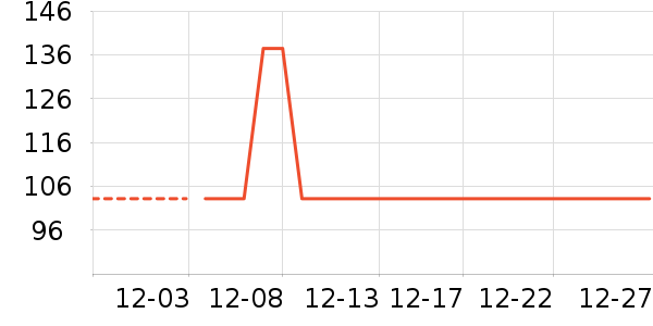 ��������������ʷ�۸�