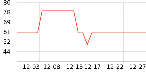 è��Ůʿ�ڿ���ʷ�۸�