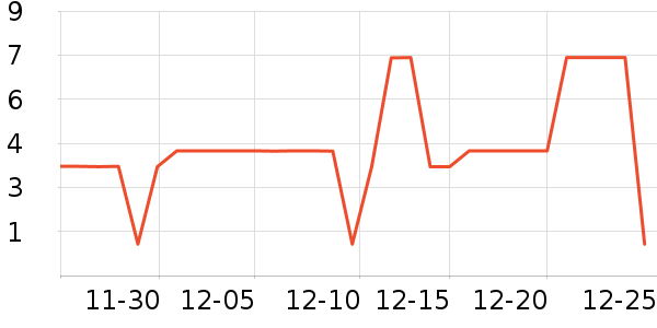 ����Ʒ���������ʷ�۸�