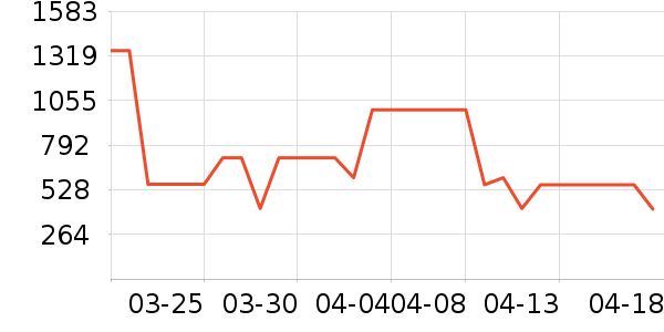 ˮ�ǻ�����Ʒ��ʷ�۸�