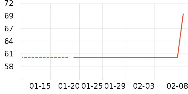 GENIOLAMODE���п���ʷ�۸�