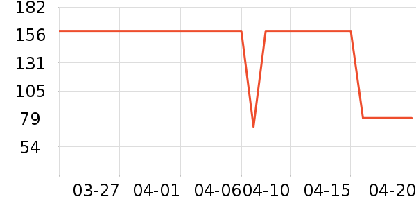 Ӣ��ˮ��/ˮ����ʷ�۸�