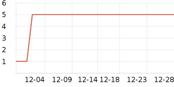 ����Ʒ��ë��/ԡ��/ԡ����ʷ�۸�