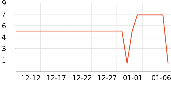 ����Ʒ��ë��/ԡ��/ԡ����ʷ�۸�