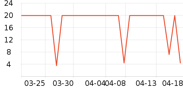 ˼����Ʒ��ʷ�۸�