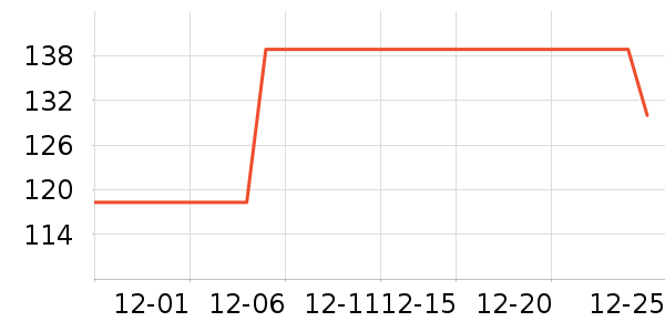 G.DUCKKIDS������/����/������ʷ�۸�