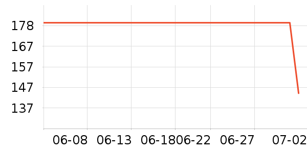 ������װ/�����װ/��̨��װ��ʷ�۸�