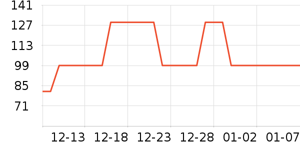 ���¿��ͯ����/������ʷ�۸�