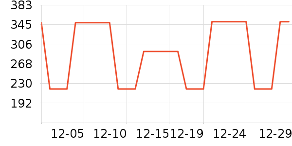 ��è�����װ��ʷ�۸�