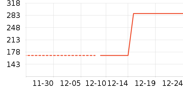 ���к������Ѿ���ʷ�۸�