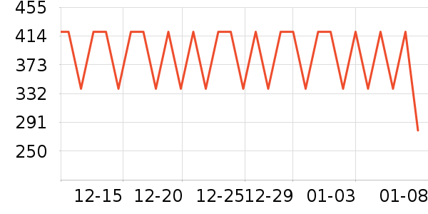 mont��bell���ⱳ����ʷ�۸�