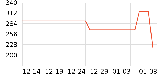 ��Դ��Ůʽë����ʷ�۸�