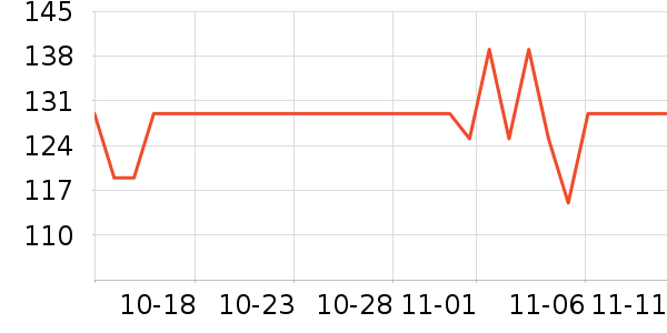 ���Ķ���;����ʷ�۸�