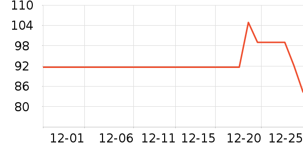 ��Һ��˪��ʷ�۸�