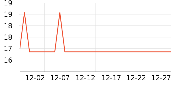 ������ˮ��������ʷ�۸�