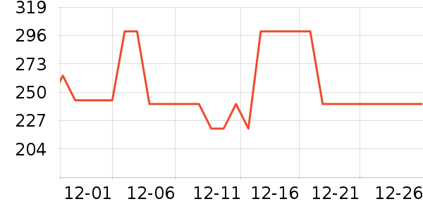 �����ֱ��±���ʷ�۸�