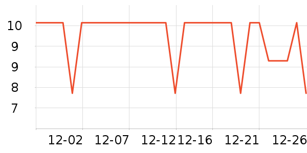 ��Ƥè��ʳ��ʷ�۸�