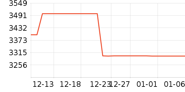 ̨��綯Ħ�г���ʷ�۸�