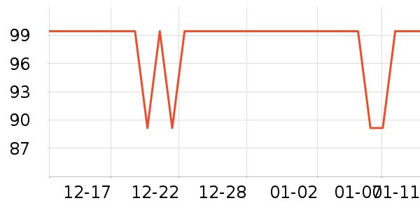 QCY����������ʷ�۸�