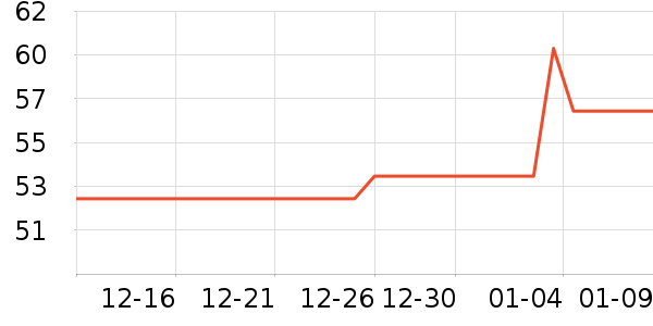 ں�ѻ���̾���ʷ�۸�