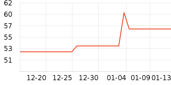 ں�ѻ���̾���ʷ�۸�