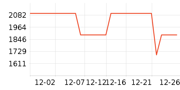 ��������������������ʷ�۸�