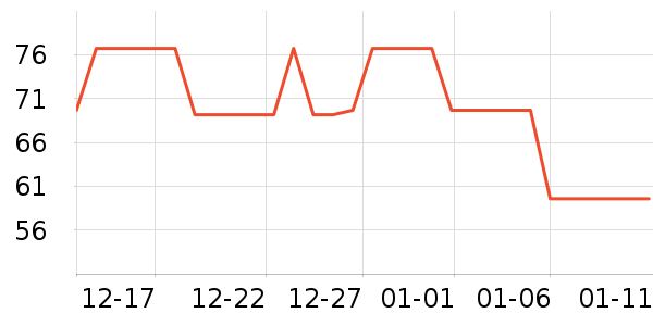 Ȥ���ʽ�/����ʷ�۸�