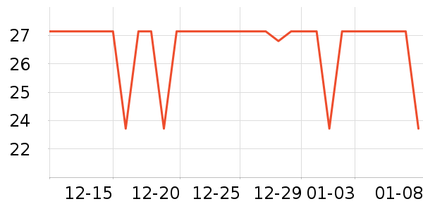 Elmex������ʷ�۸�