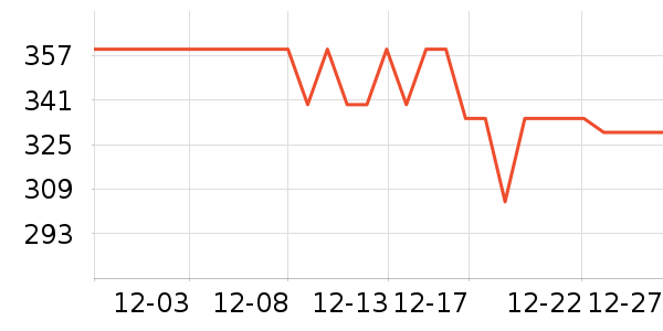 Ŧ����˷���ʷ�۸�