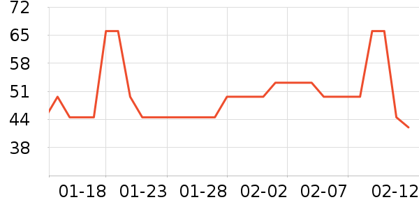 ȸ���ɿ�����ʷ�۸�