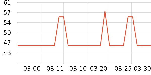 �ɿ�����ʷ�۸�