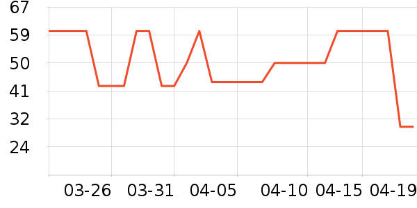 �п�����ʿ�ڿ���ʷ�۸�