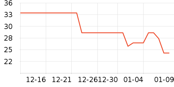 �����۽�/����/������ʷ�۸�