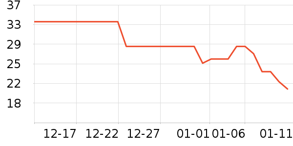 �����۽�/����/������ʷ�۸�