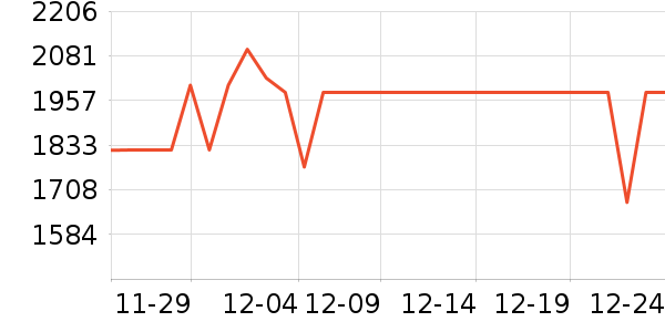 С���ֻ���ʷ�۸�