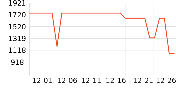 �������̻���ʷ�۸�