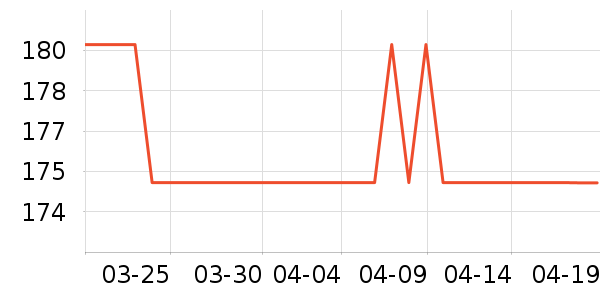 Ī����Ӥͯ��о/������ʷ�۸�