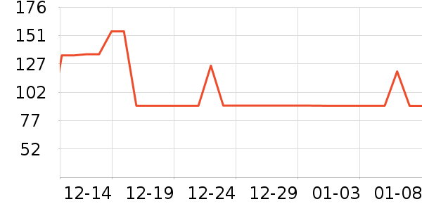 ��������ݮ��ʷ�۸�